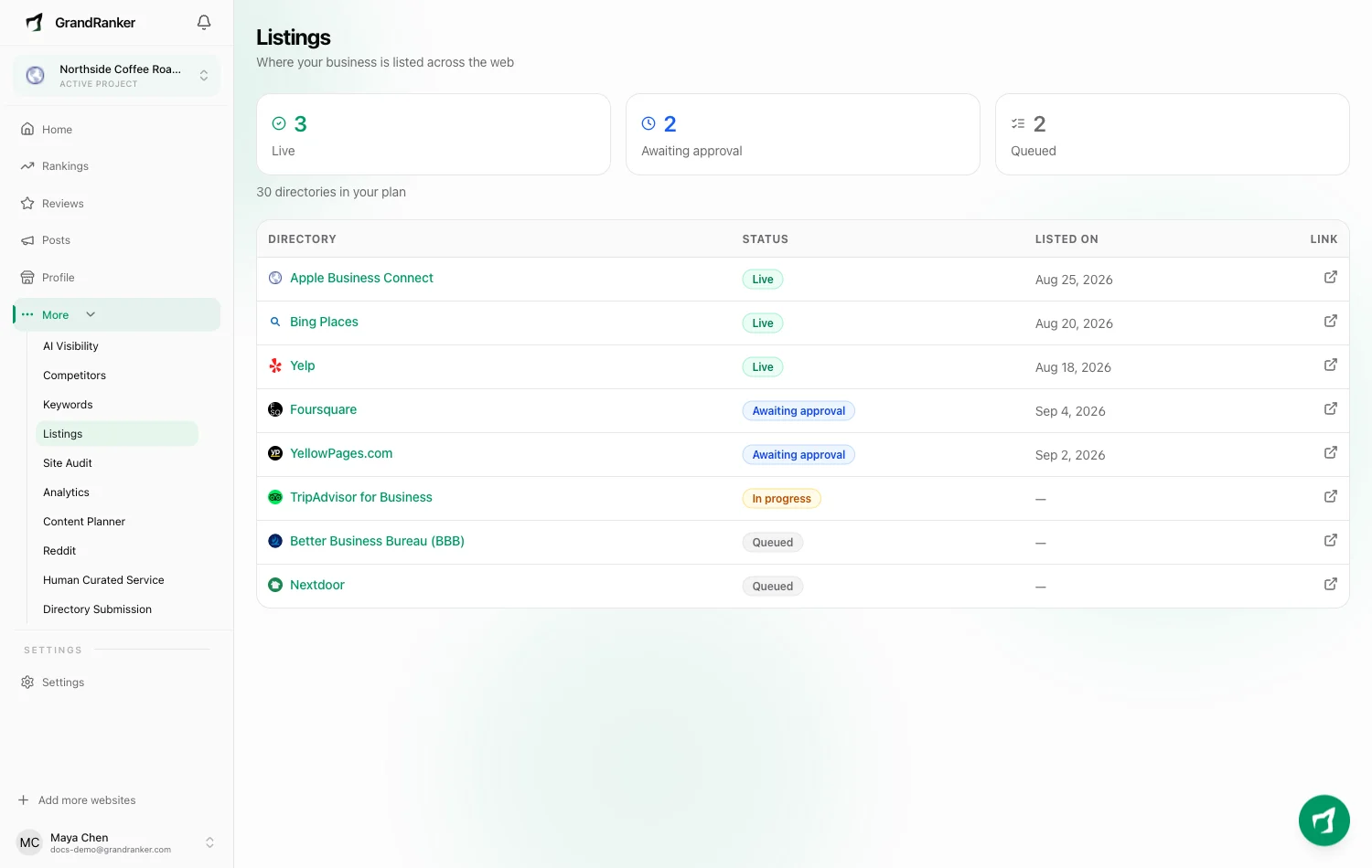 Your listings across the web