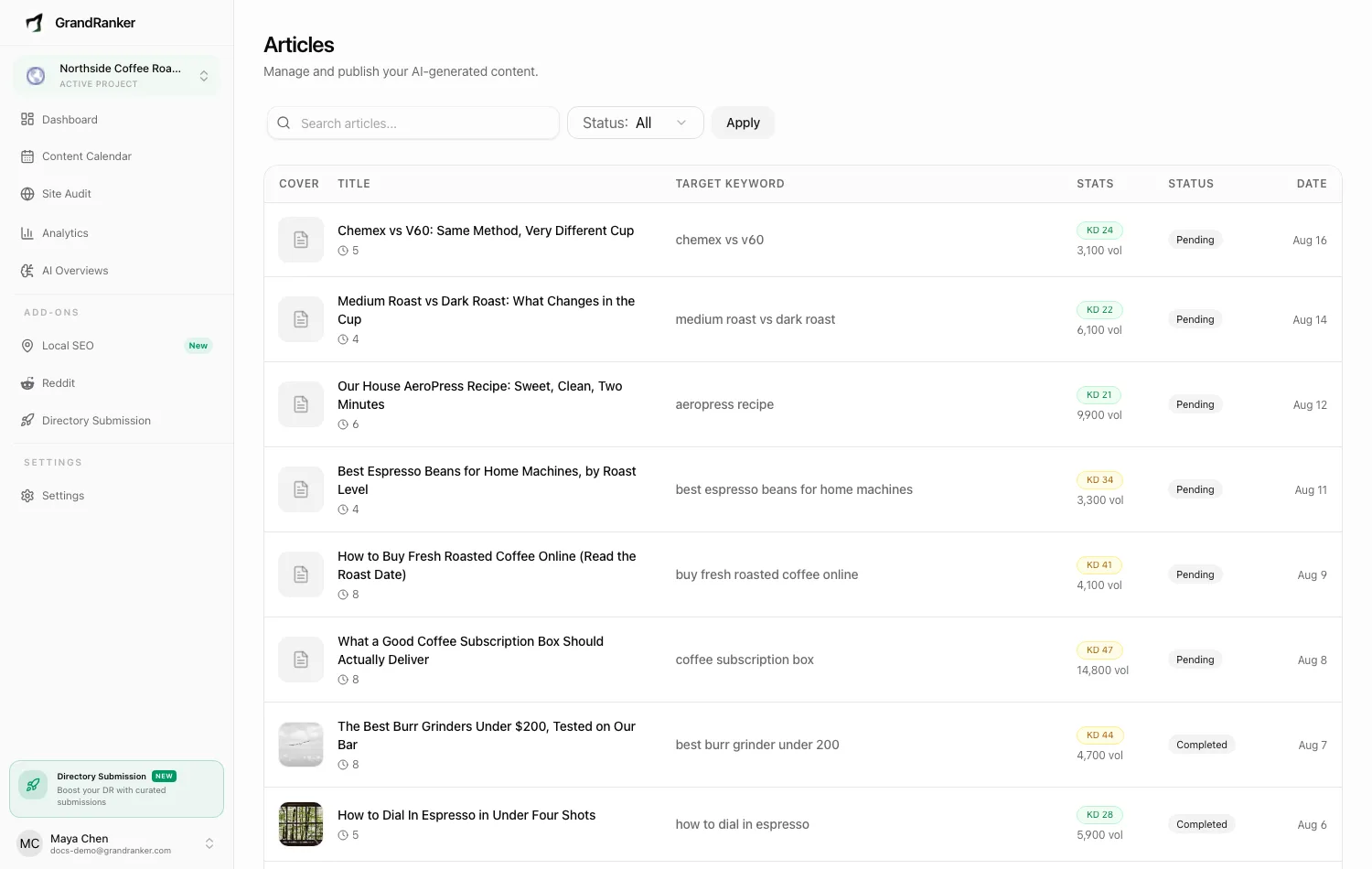 The Articles list with status and target keyword