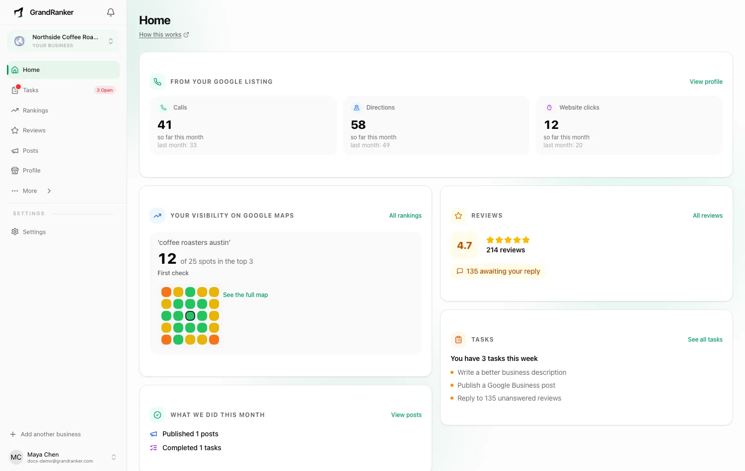 Home: the numbers from your listing, where you stand on the map, and this week's tasks